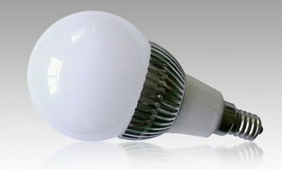 ZW SD 033A LED射灯全面解析 性能、场景与选购指南